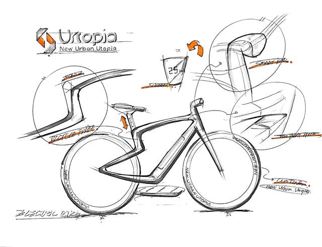 Urtopia Carbon 1/1S E-Bike - smartes Urban Bike mit 15kg Gewicht - MabeaMobility