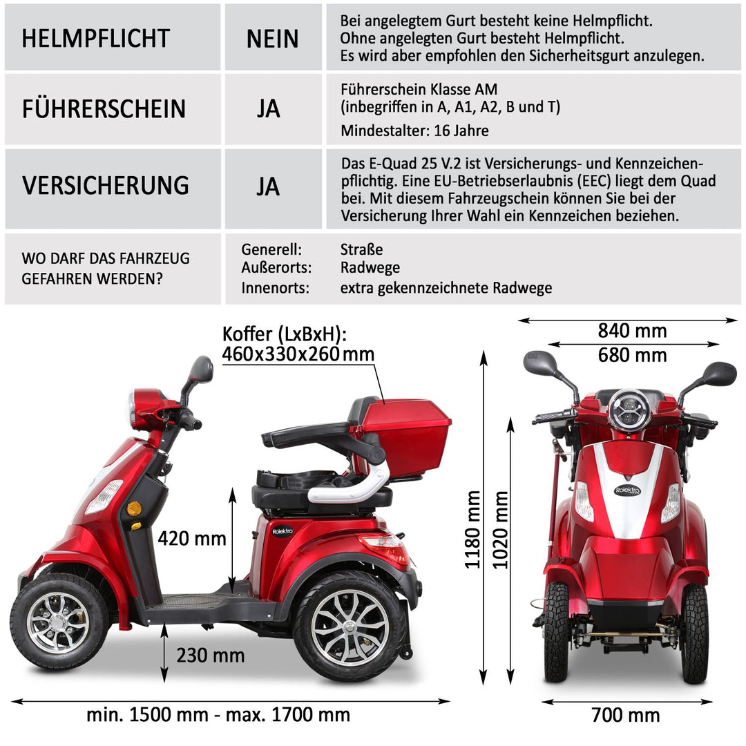 Rolektro Seniorenmobil E-Quad V2, 15-25 km/h - MabeaMobility