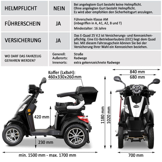 Rolektro Seniorenmobil E-Quad V3, 15 oder 25 km/h - MabeaMobility