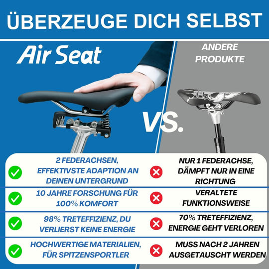 Air Seat Sattelfederung - innovative schwebende Sattelaufhängung