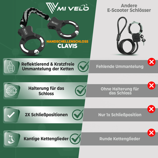 Stabiles Handschellenschloss für E-Scooter & Fahrrad