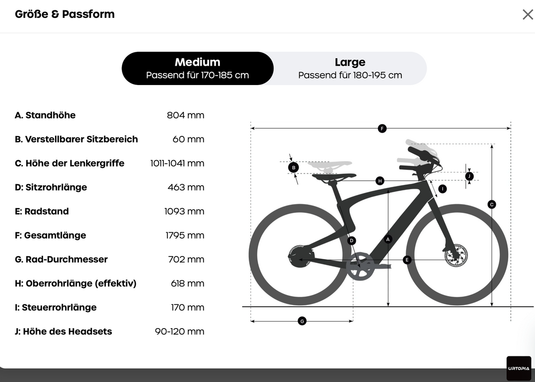 New Urtopia Carbon 1 Pro E-Bike - MabeaMobility