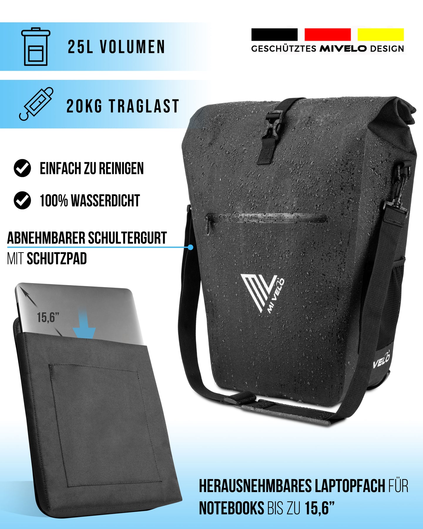 MiVelo 2in1 Fahrradtasche 25L – MabeaMobility